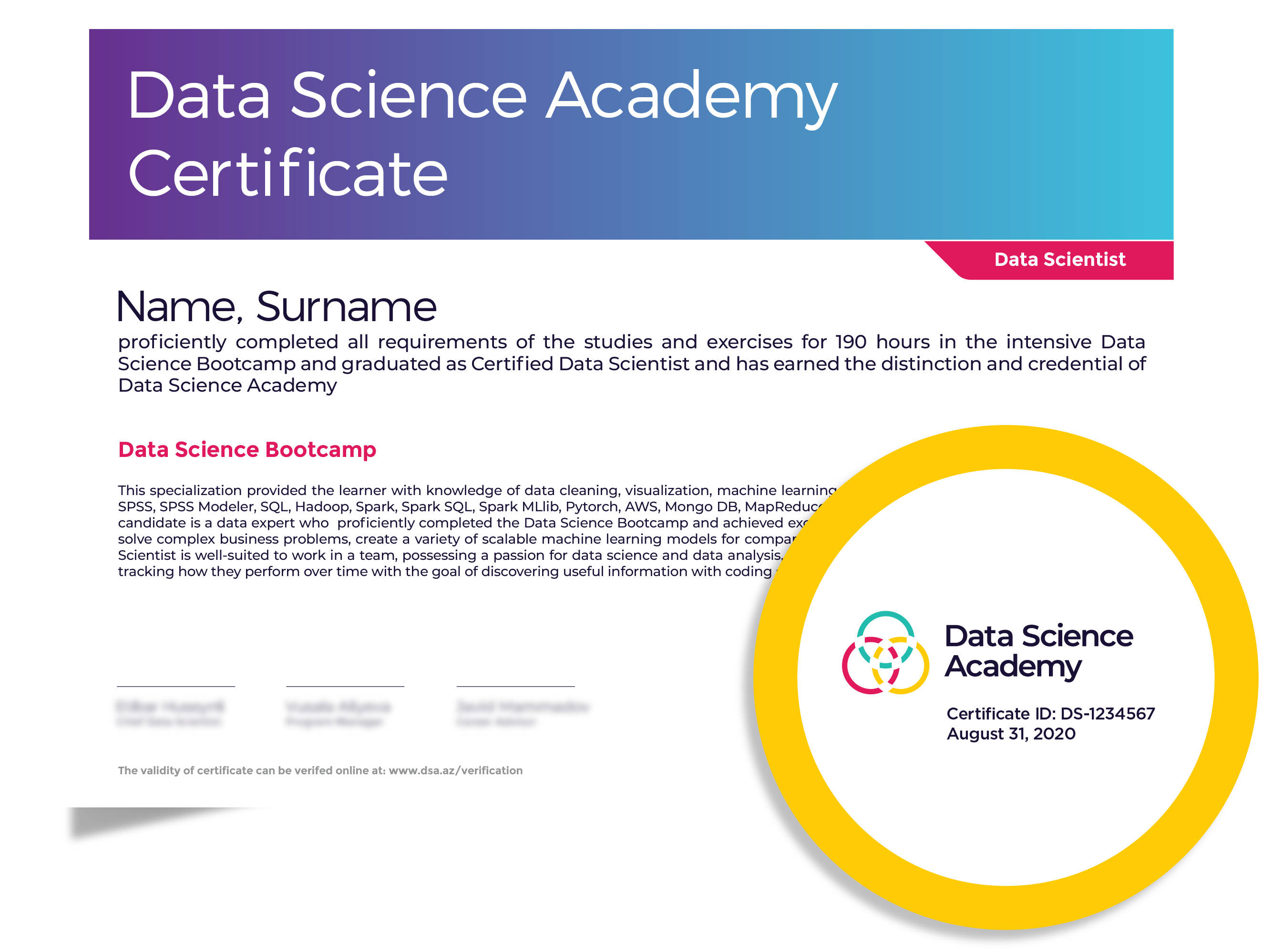 certificate